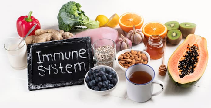Strengthens Immune System